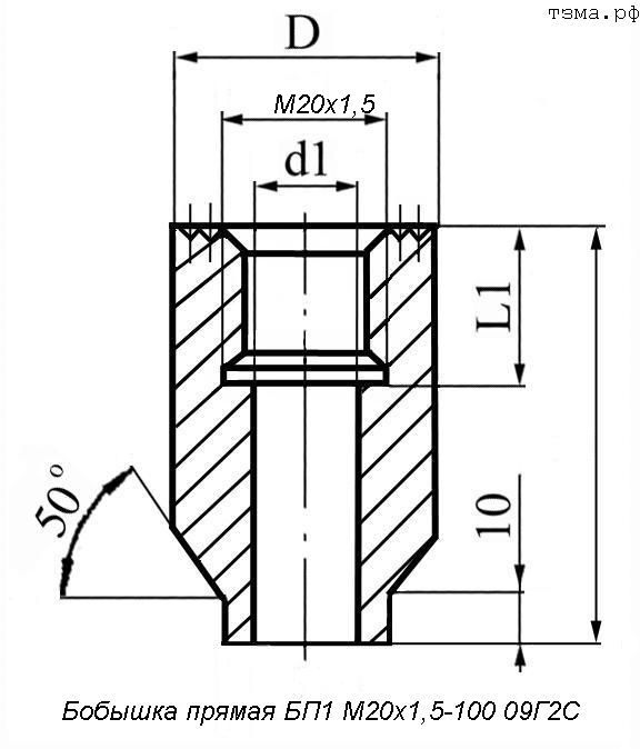   1 201,5-100 092